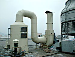 环保设备 绿色科技的实践者与守护者